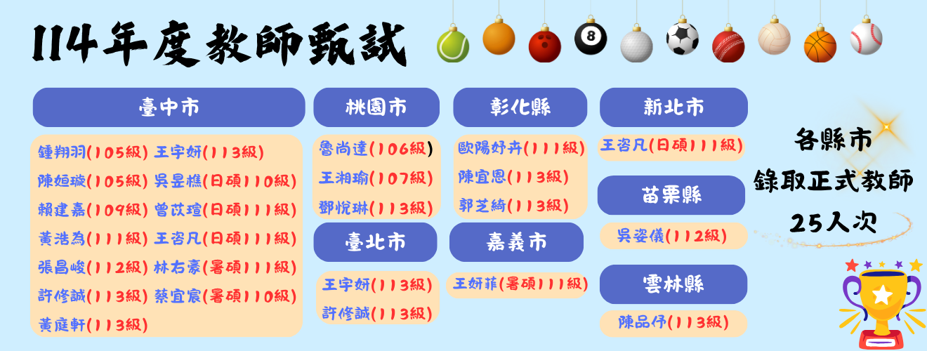 國立臺中教育大學體育學系114年度教師甄試錄取人次